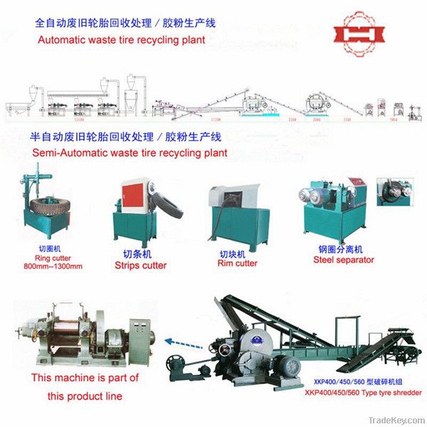 Tire recycling machine