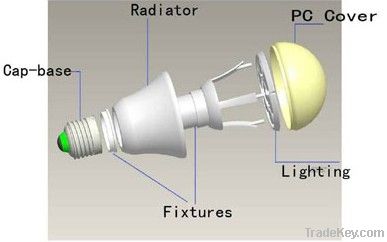 4W MCOB LED Bulb E27 R50