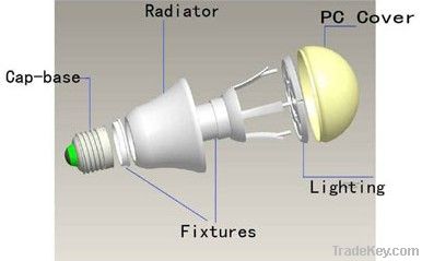 4W MCOB LED Bulb E14 R50