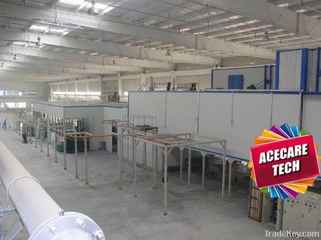 Spraying Paint line, Powder Painting Line