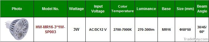 led 3w MR16