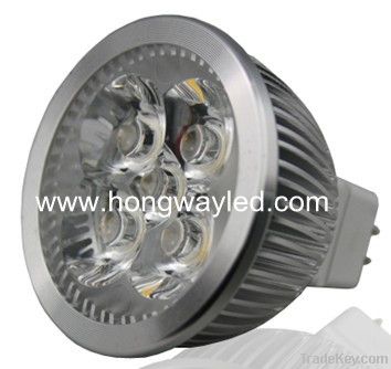 led spotlight