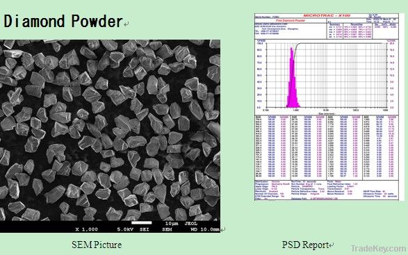 blocky shape abrasive diamond powder