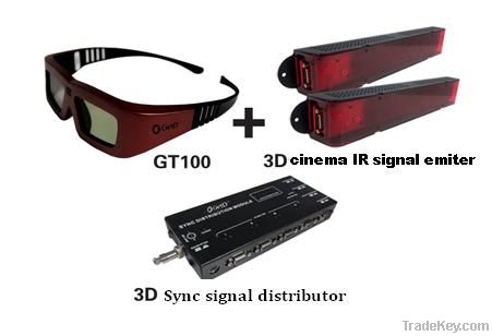 GK200-3D projections and 3D cinema kits