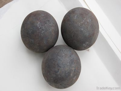 Cast Iron Grinding Balls