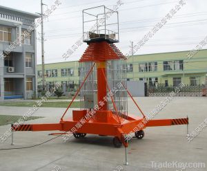 Telescopic Work Platform