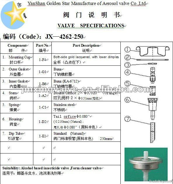 insecticide aerosol valve