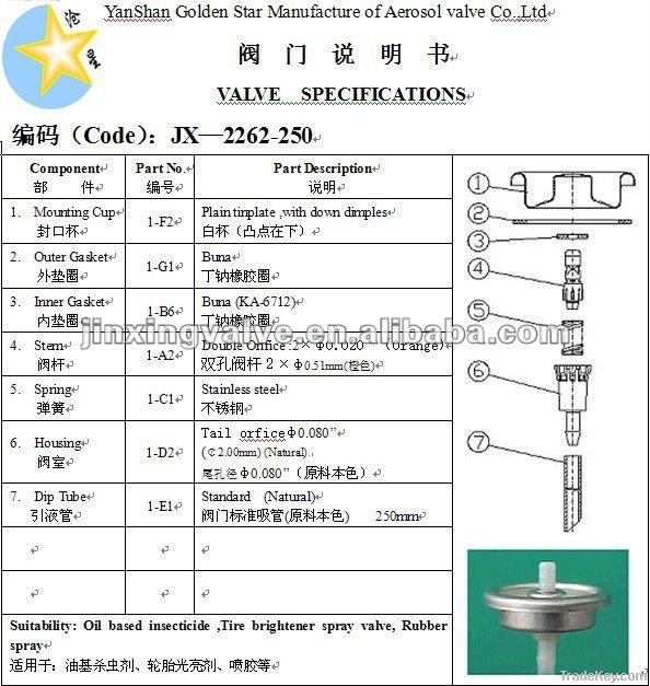 insecticide aerosol valve