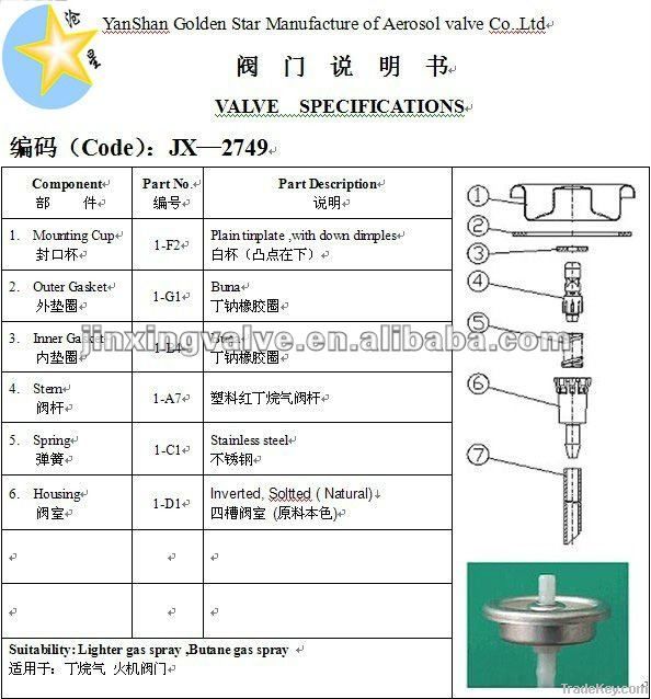 One-inch Lighter Gas Valve