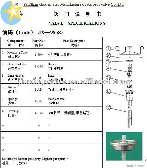 One-inch Lighter Gas Valve