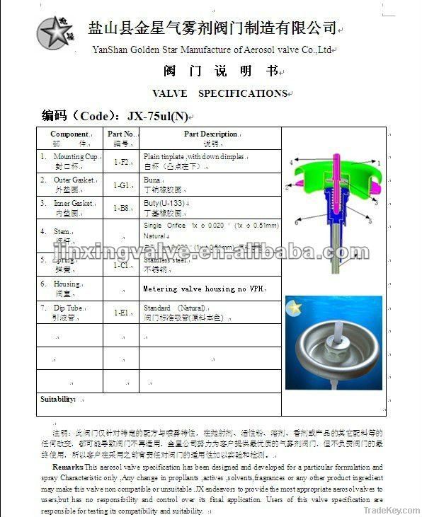 One-inch metering valve