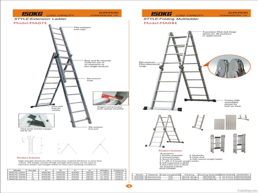 Extension ladder