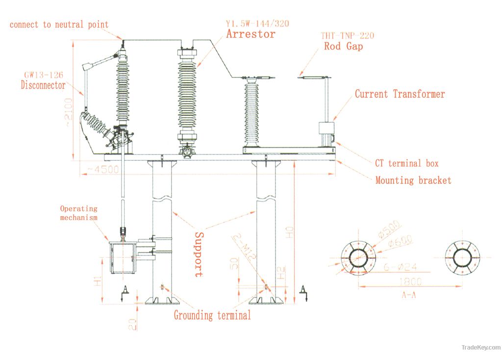 transformer neutral grounding protection device