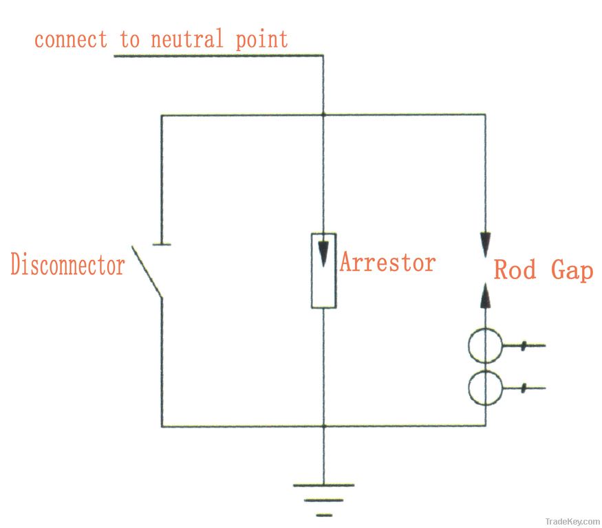 transformer neutral grounding protection device