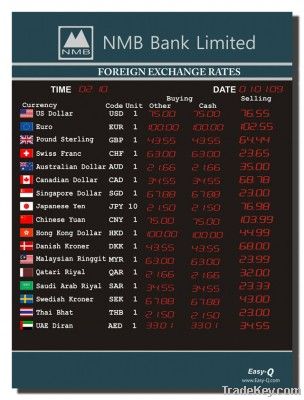 FOREX Board