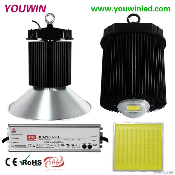 2013 Hot Sale Factory Supply CE RoHS LED High Bay Lighting Fixture