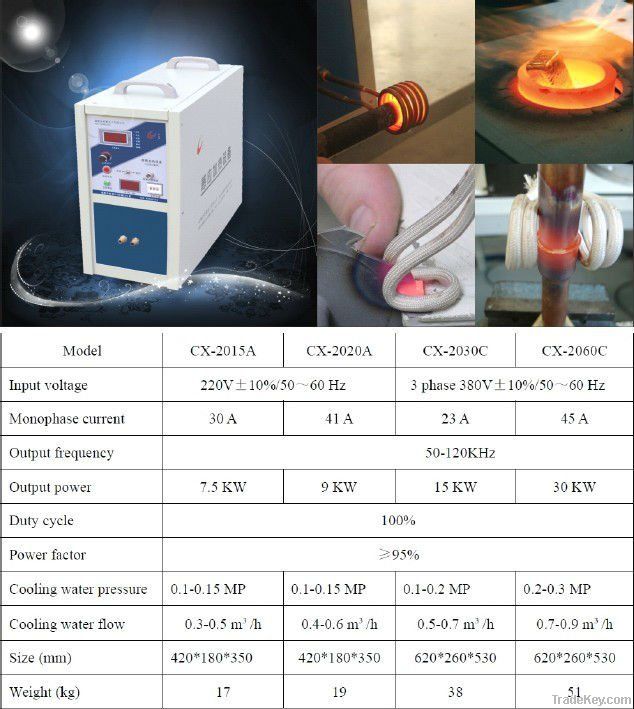 High frequency induction brazing equipment for metal tube saw blade