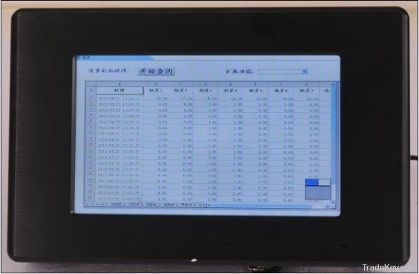 7 Inch Embedded Panel PC