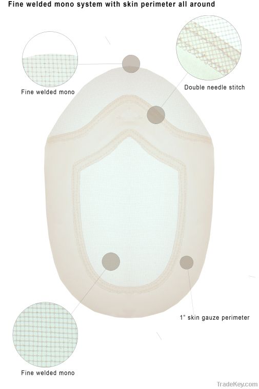 LD4: Fine welded mono base with 1&Atilde;&cent;&iuml;&iquest;&frac12;&Acirc;&sup3; skin gauze perimeter and 1&Atilde;&cent;&iuml;&iquest;&frac12;&Acirc;&sup3; mono la