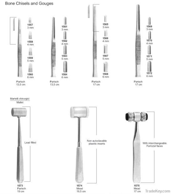 Periodontia Instruments And Mallets