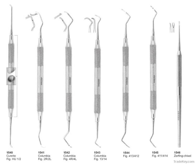 Dental Instruments