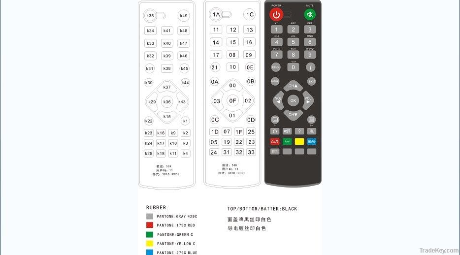 Satellite receivers  remote  control