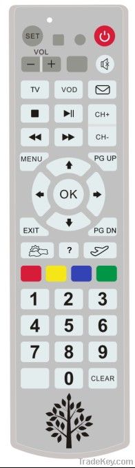 Set-top-box  Remote Control