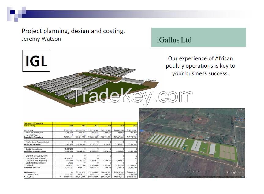 Project planning, design and costing.