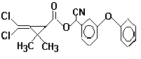 Cypermethrin