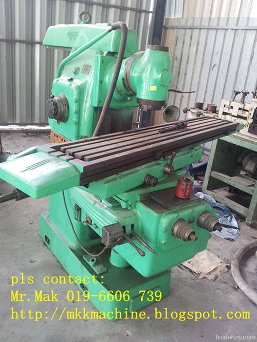 lathe , milling , drilling machine.