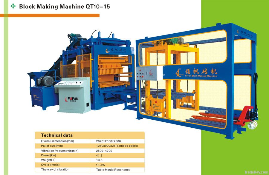 Automatic block machine