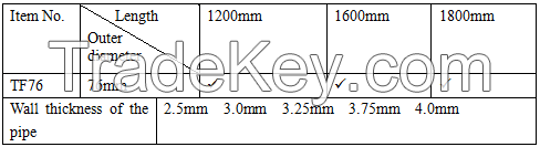 Ground screw pile china supplier