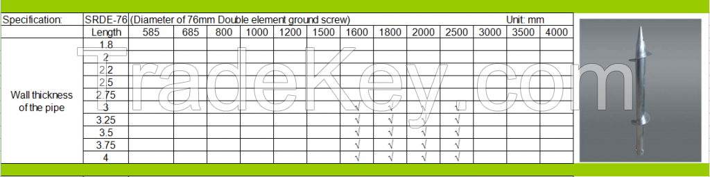 double threaded steel screw pile