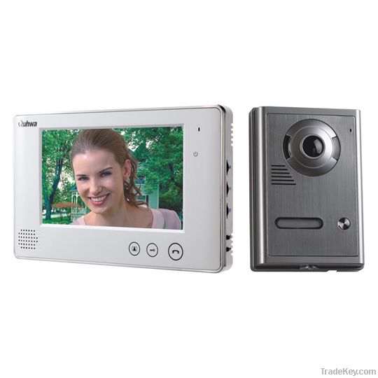 Video Doorphone