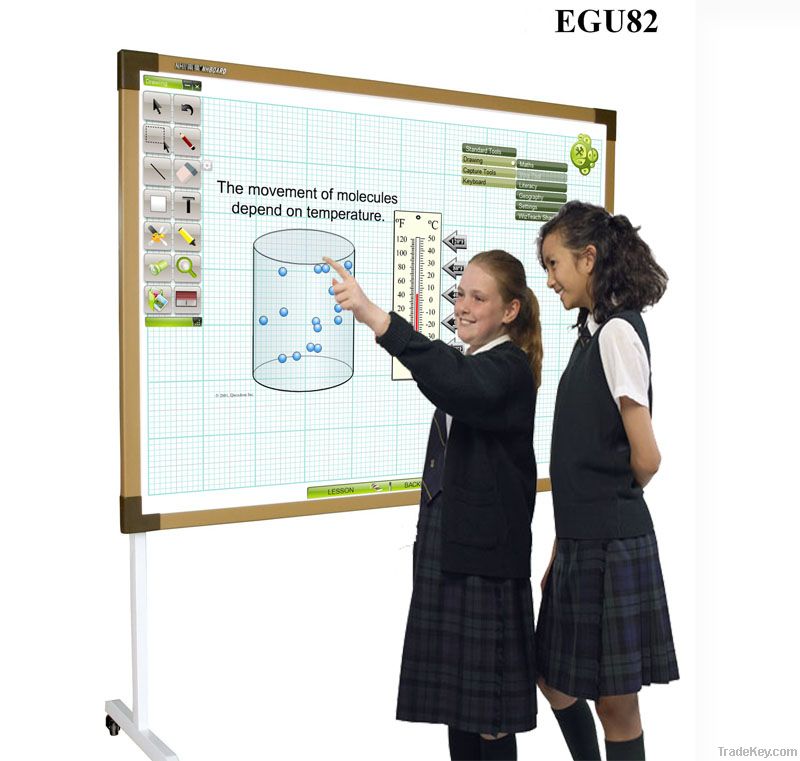 Electromagnetic interactive whiteboard