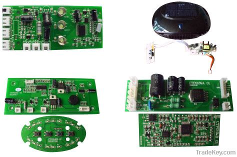 The Controller of air purifier for car