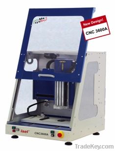 ProMa CNC machine system