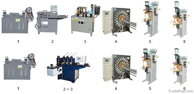 filter cage welding machine line