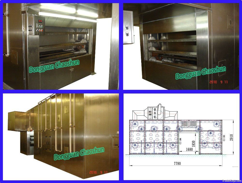 Wet Fermentation Cabinet