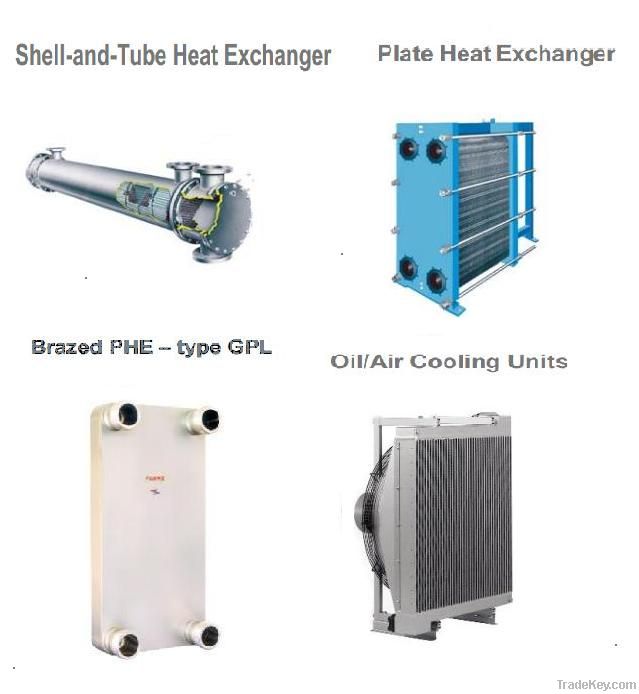 Shell-and-tube heat exchanger (Su)