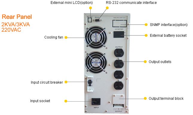 On Line U.P.S-1~3KVA