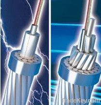 OPGW(Optical Fiber Composite Overhead Ground Wire)