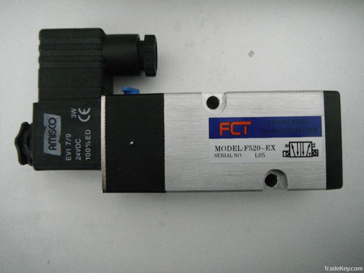 Solenoid valve