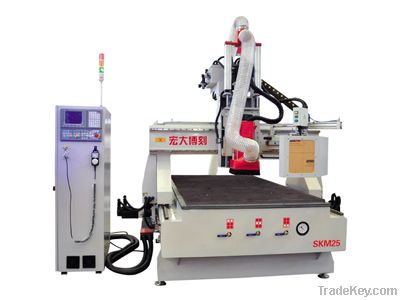 cnc router