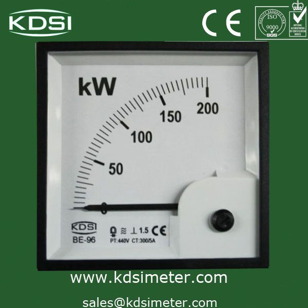low price high quality power meter
