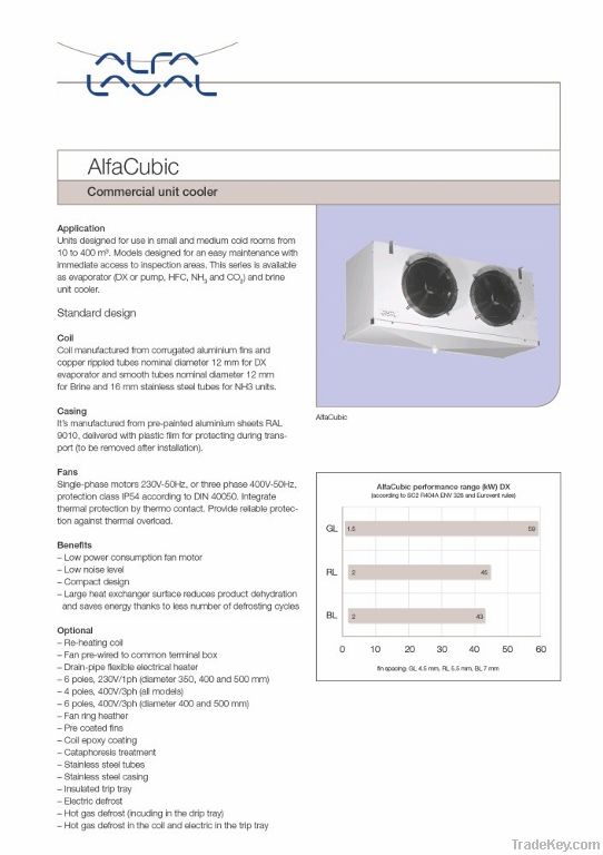 AlfaCubic