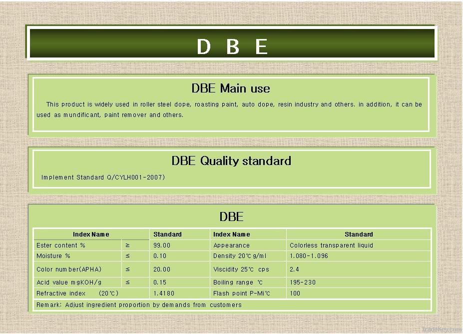 Dibasic Ester