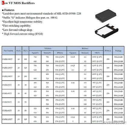 Low VF Rectifier- Low VF MOS Rectifier