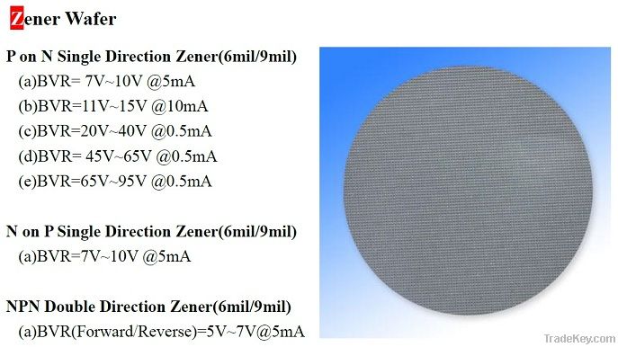 Zener Wafer