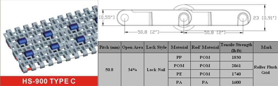 50.8mm Pitch Roller Modular Plastic Belt